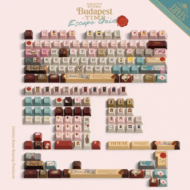 Budapest Time-Escape Guide Keycap Set 1
