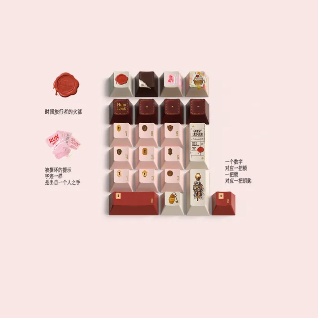Budapest Time-Escape Guide Keycap Set 4