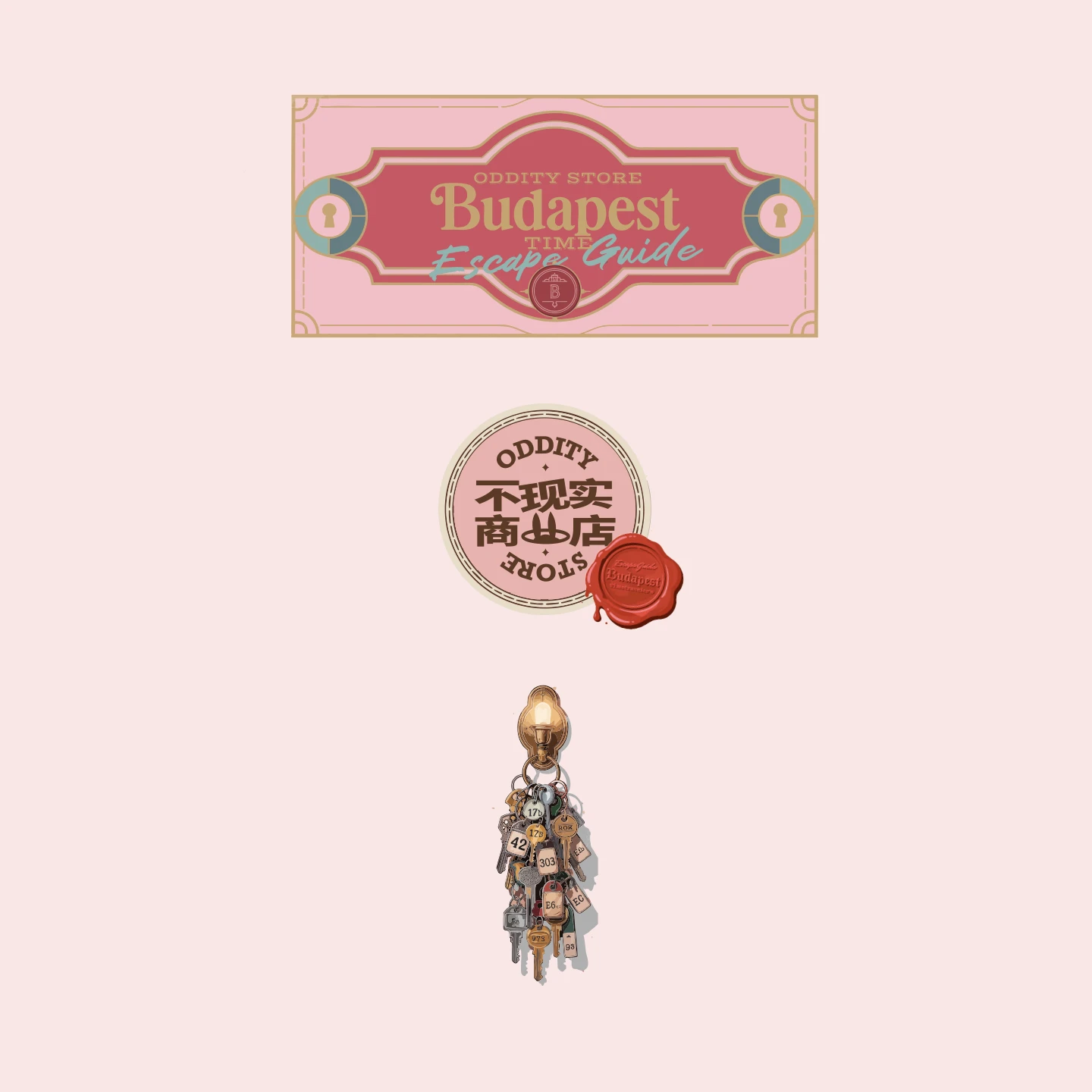 Budapest Time-Escape Guide Keycap Set Product Details 11