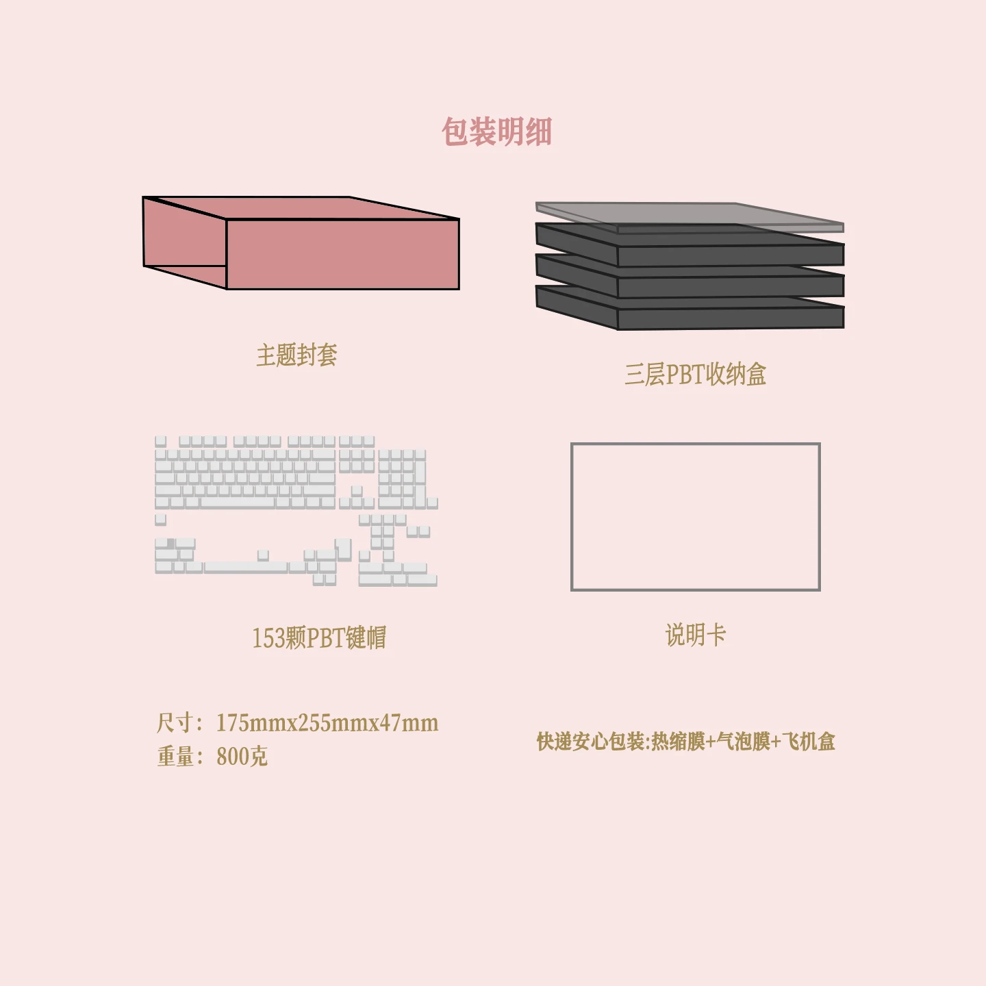 Budapest Time-Escape Guide Keycap Set Product Details 6