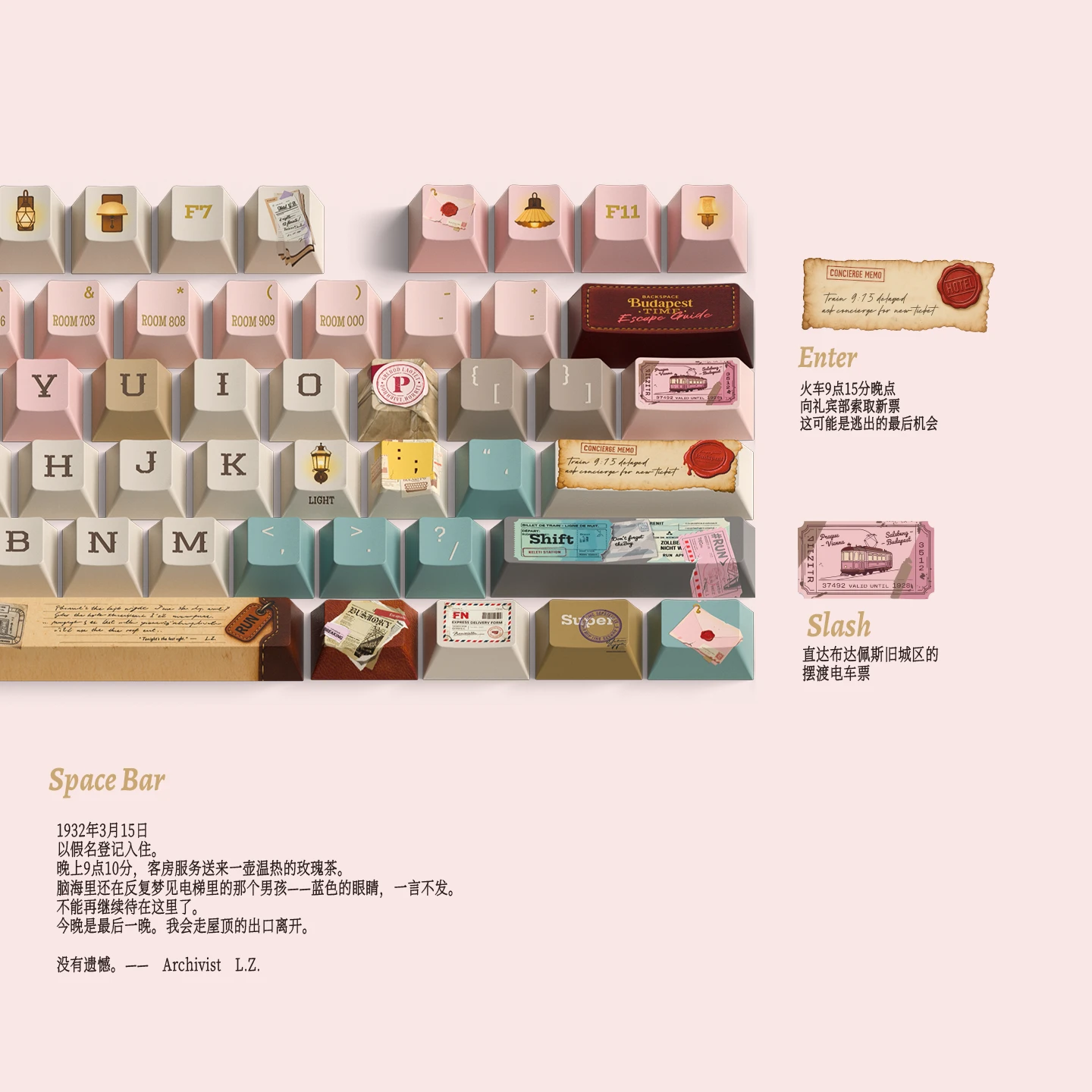 Budapest Time-Escape Guide Keycap Set Product Details 3