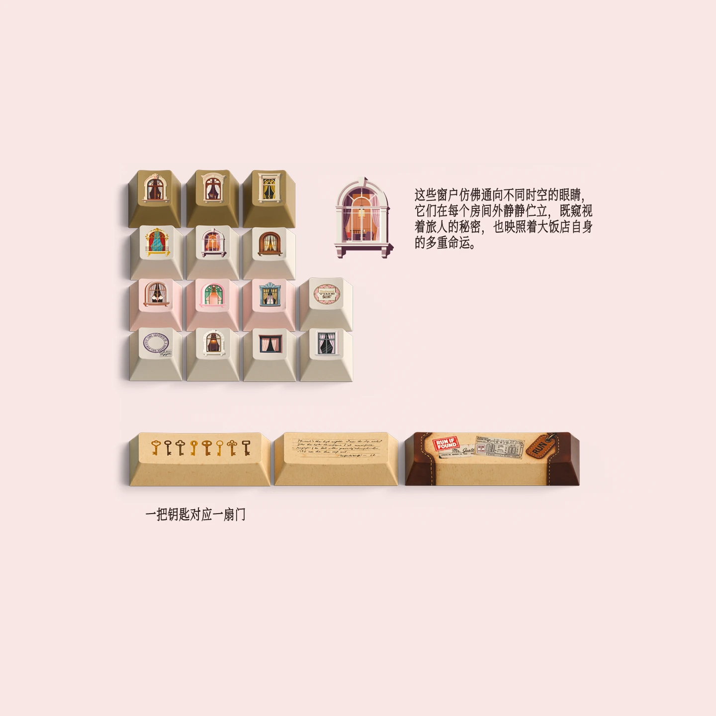 Budapest Time-Escape Guide Keycap Set Product Details 5