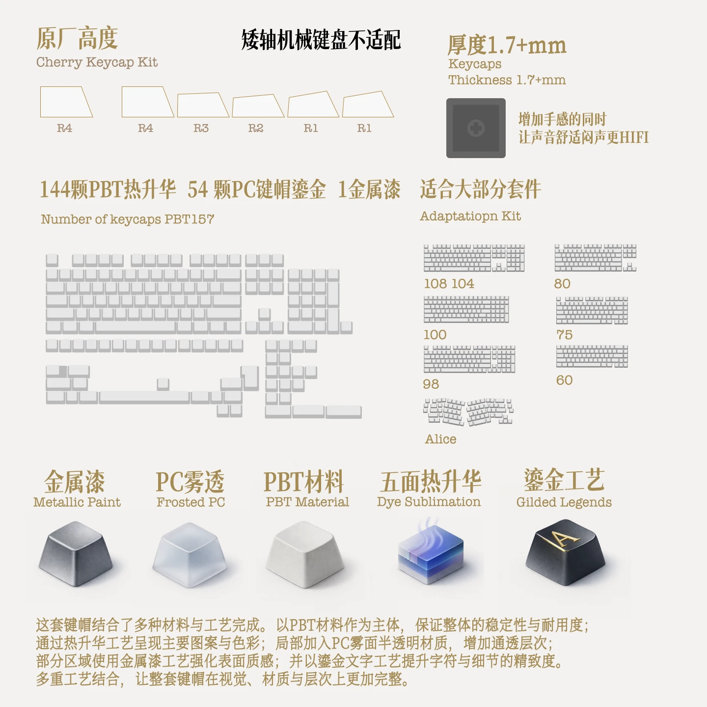 Camus: The Breath of Existence Product Details 8