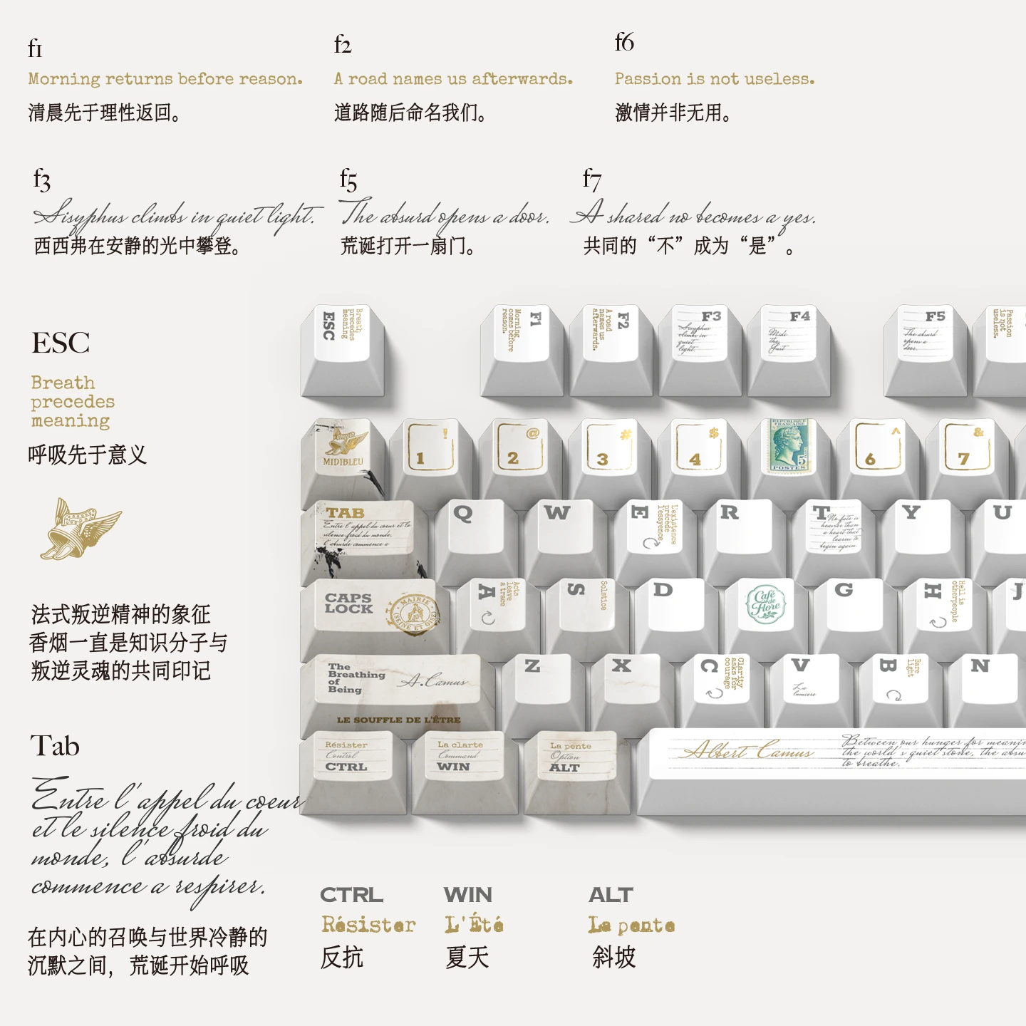 Camus: The Breath of Existence Product Details 2