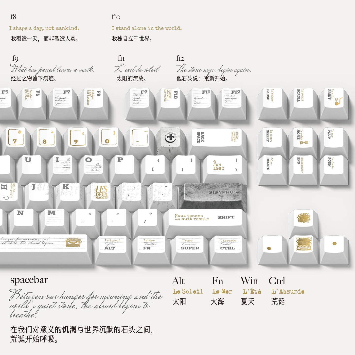 Camus: The Breath of Existence Product Details 3