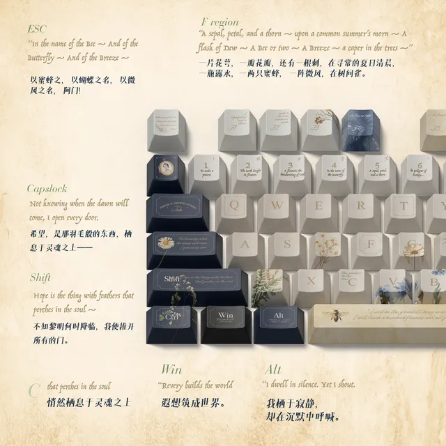 Sealed Garden Keycap Set 2
