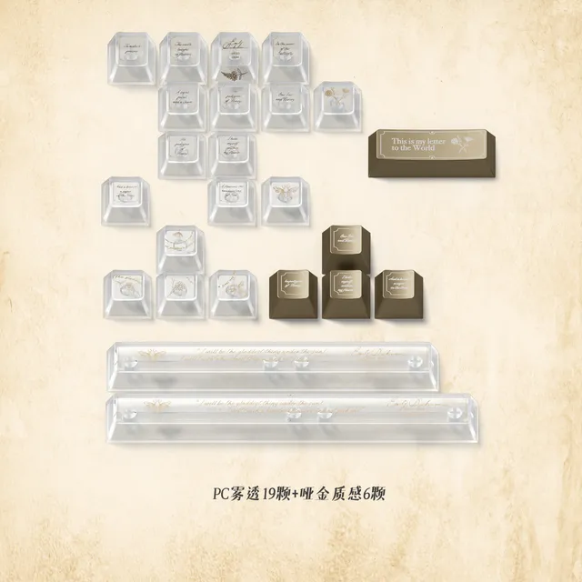 Sealed Garden Keycap Set 6