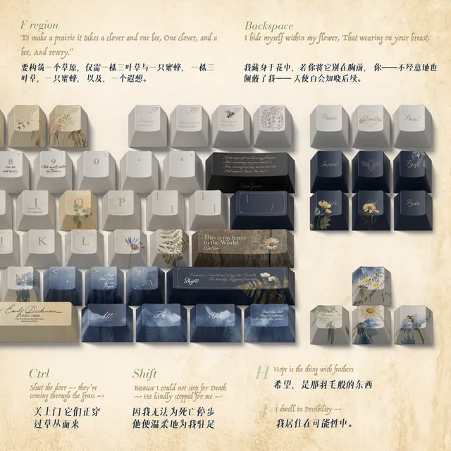 Sealed Garden Keycap Set 3