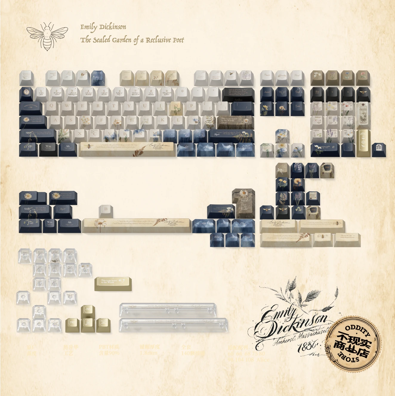 Sealed Garden Keycap Set Product Details 1