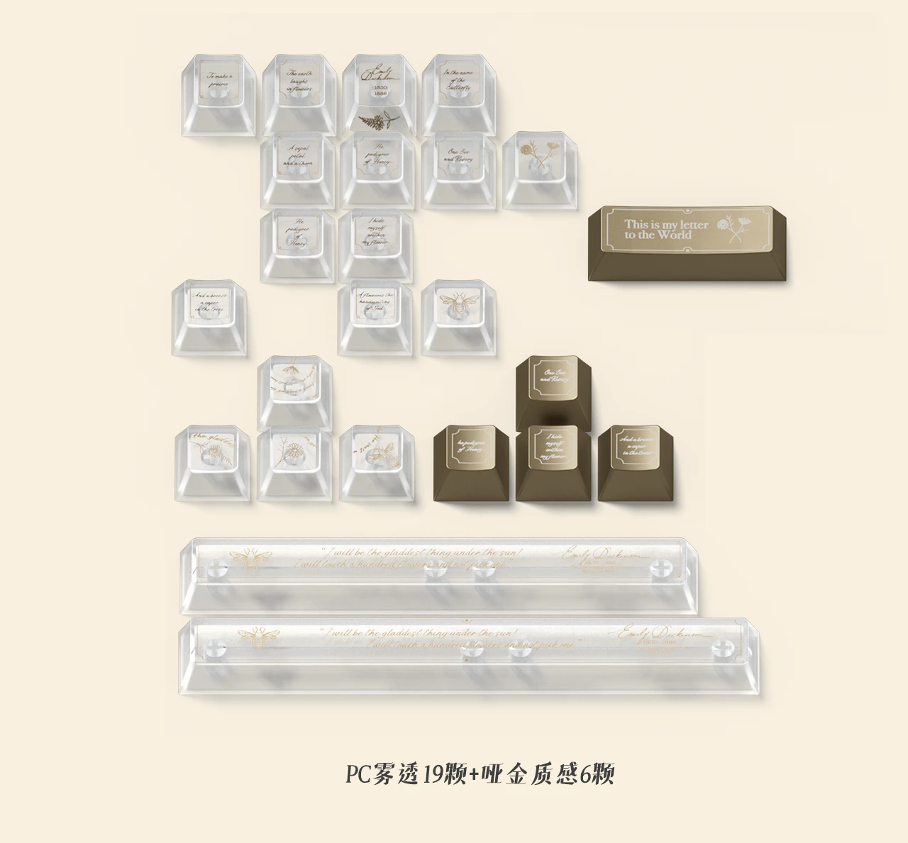 Sealed Garden Keycap Set Product Details 6