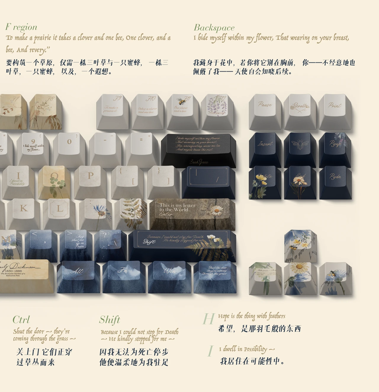 Sealed Garden Keycap Set Product Details 3