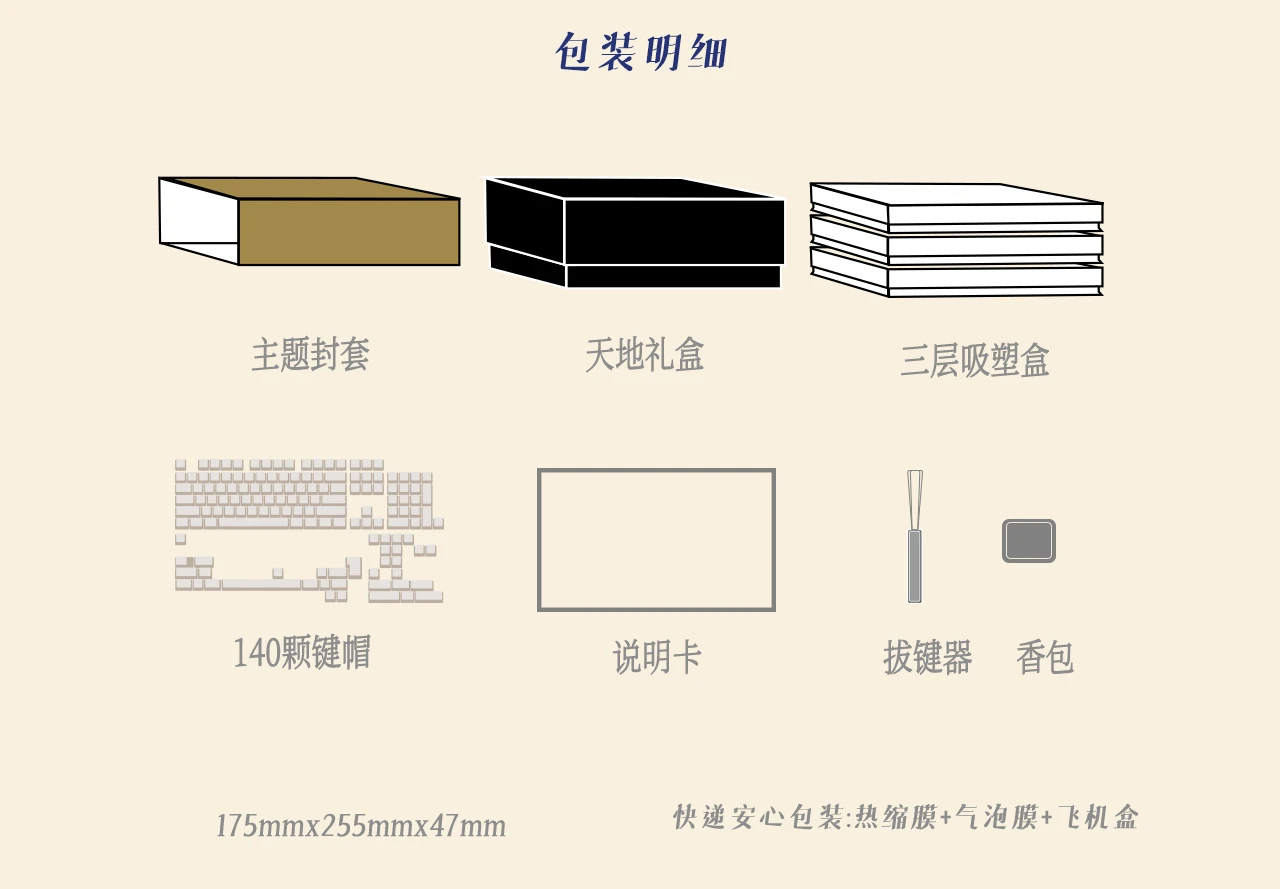Sealed Garden Keycap Set Product Details 10