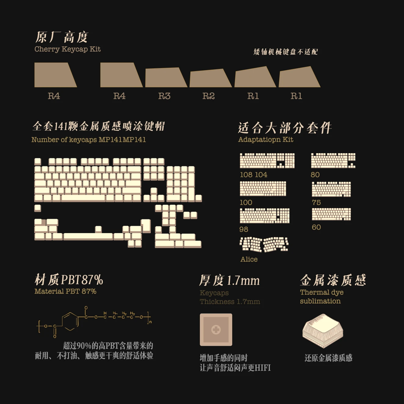 盖茨比的金色幻梦 产品详情 6