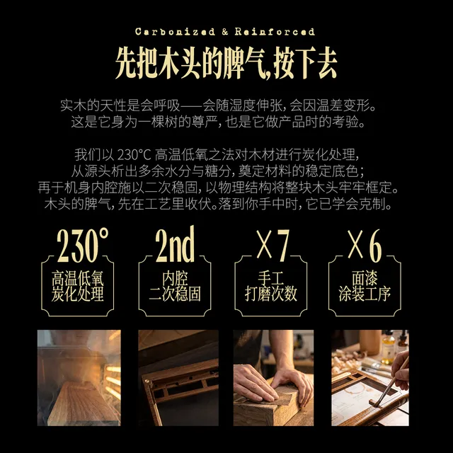Great Writer 75 6
