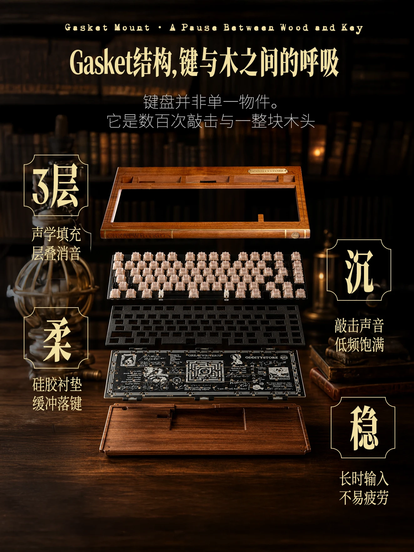 Great Writer 75 Product Details 8