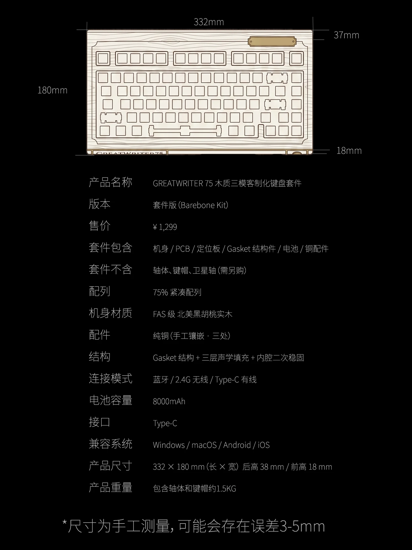 Great Writer 75 Product Details 15