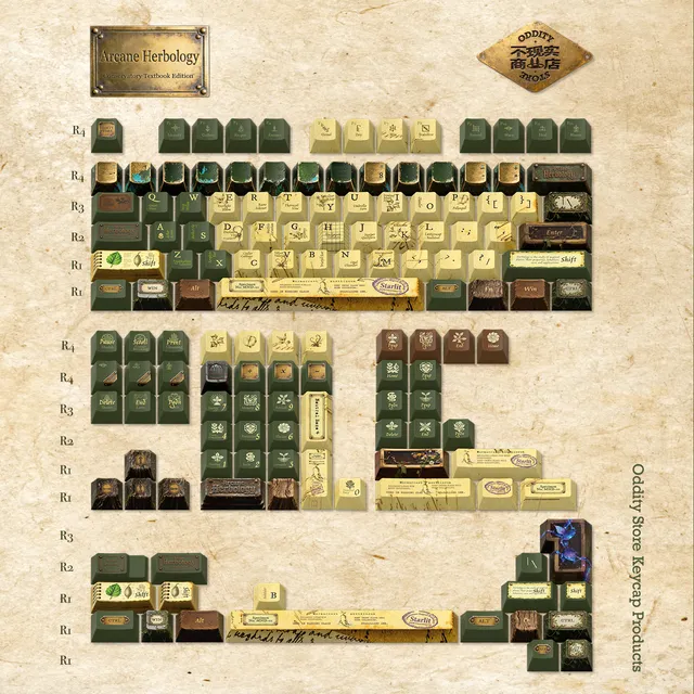Botanical Conservatory Keycap Set 1