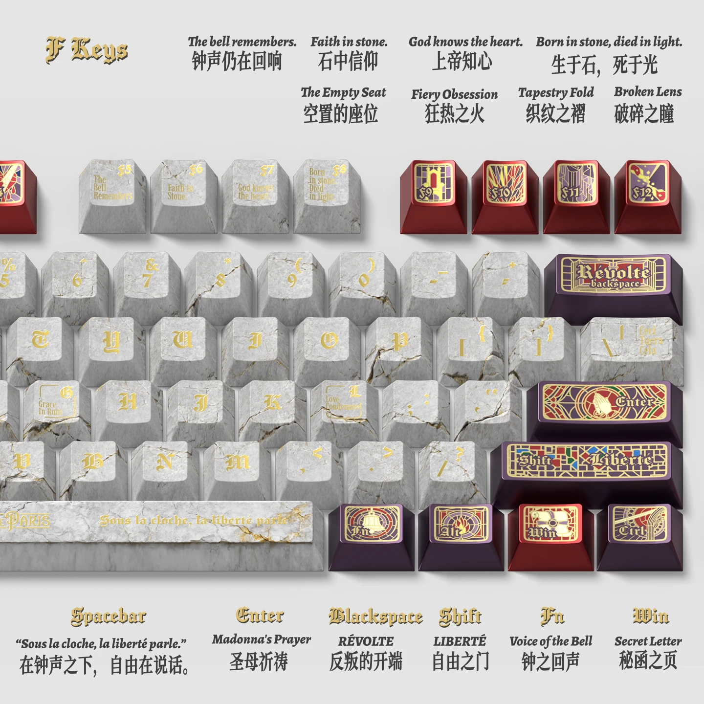 Notre-Dame Archive Keycap Set Product Details 3