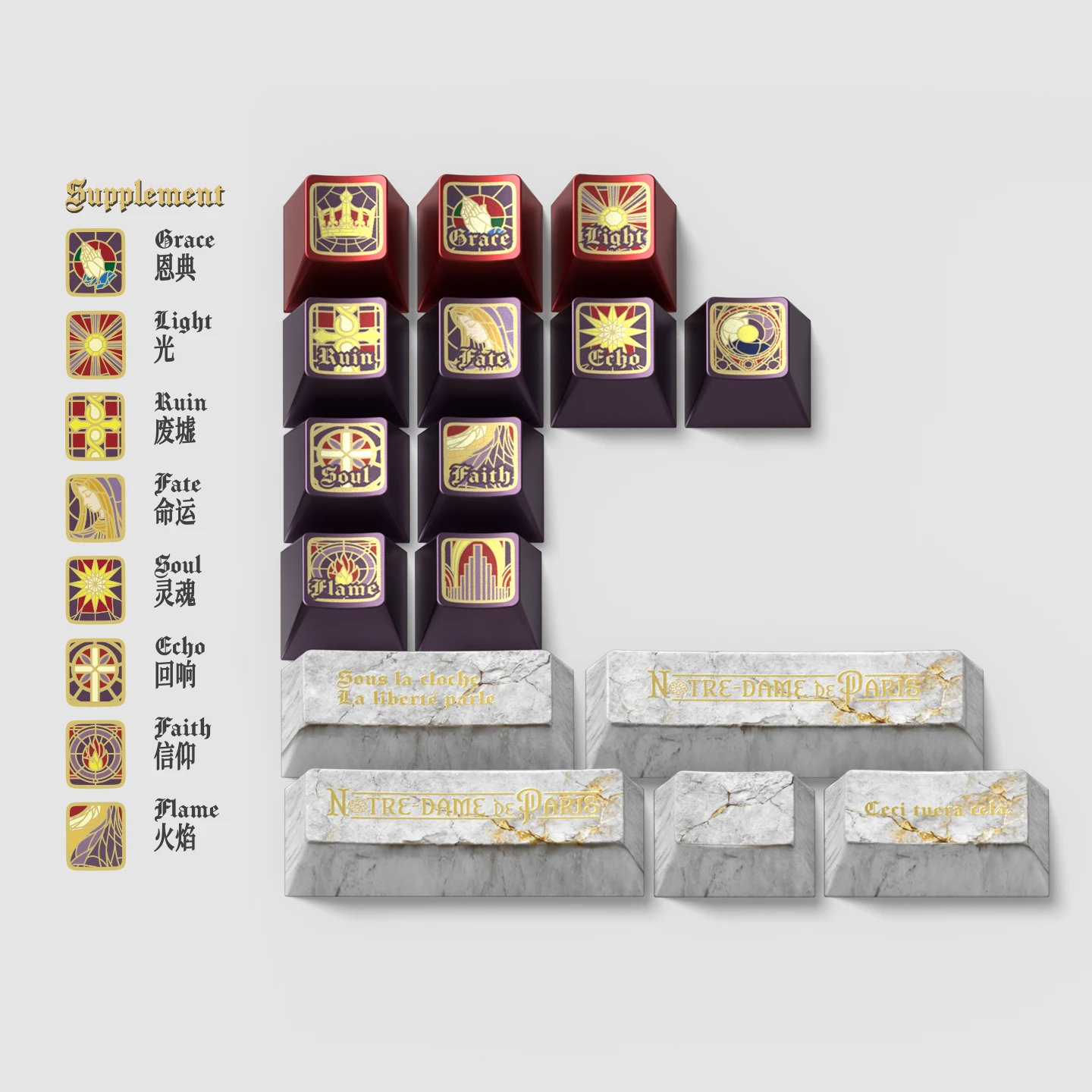 Notre-Dame Archive Keycap Set Product Details 5