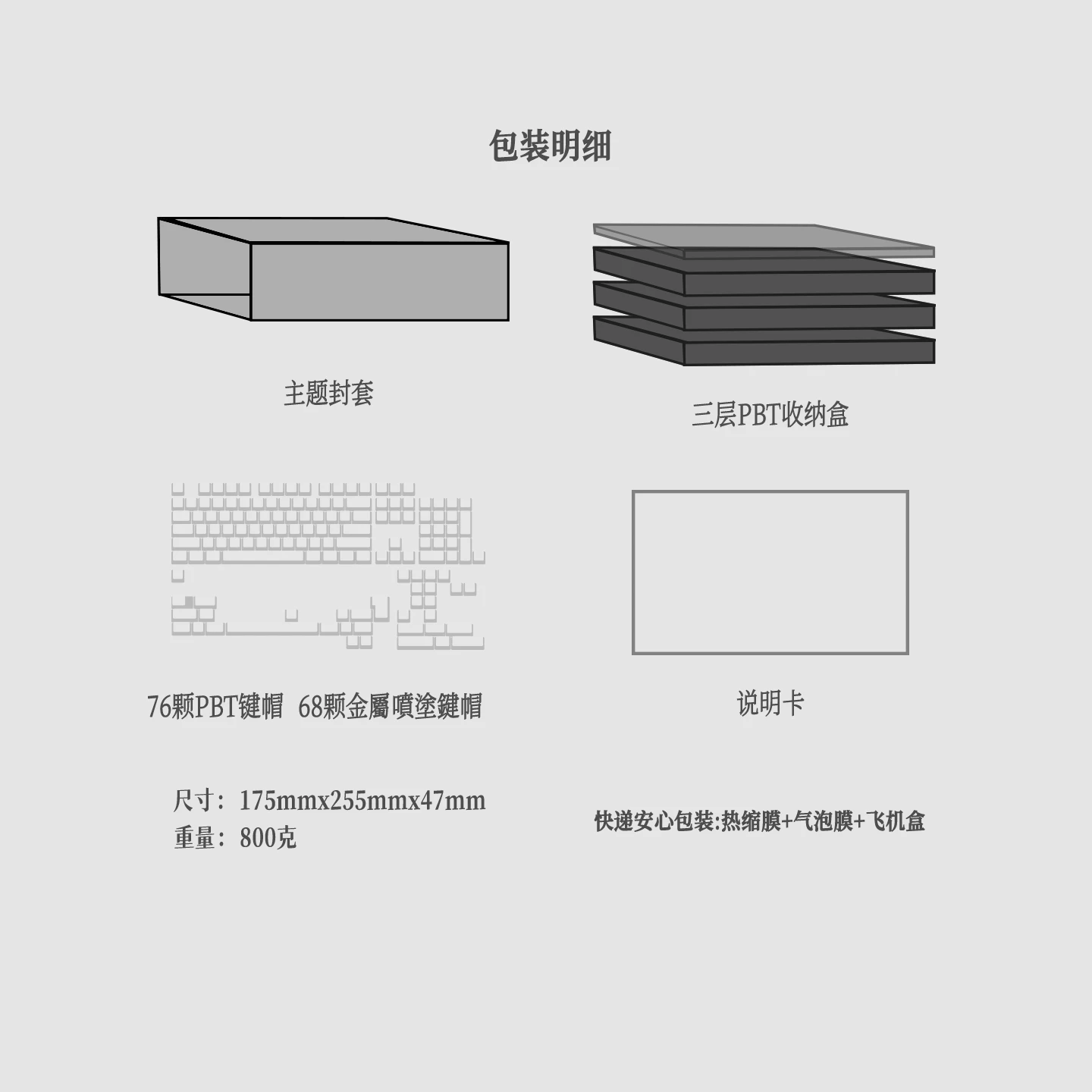 Notre-Dame Archive Keycap Set Product Details 9