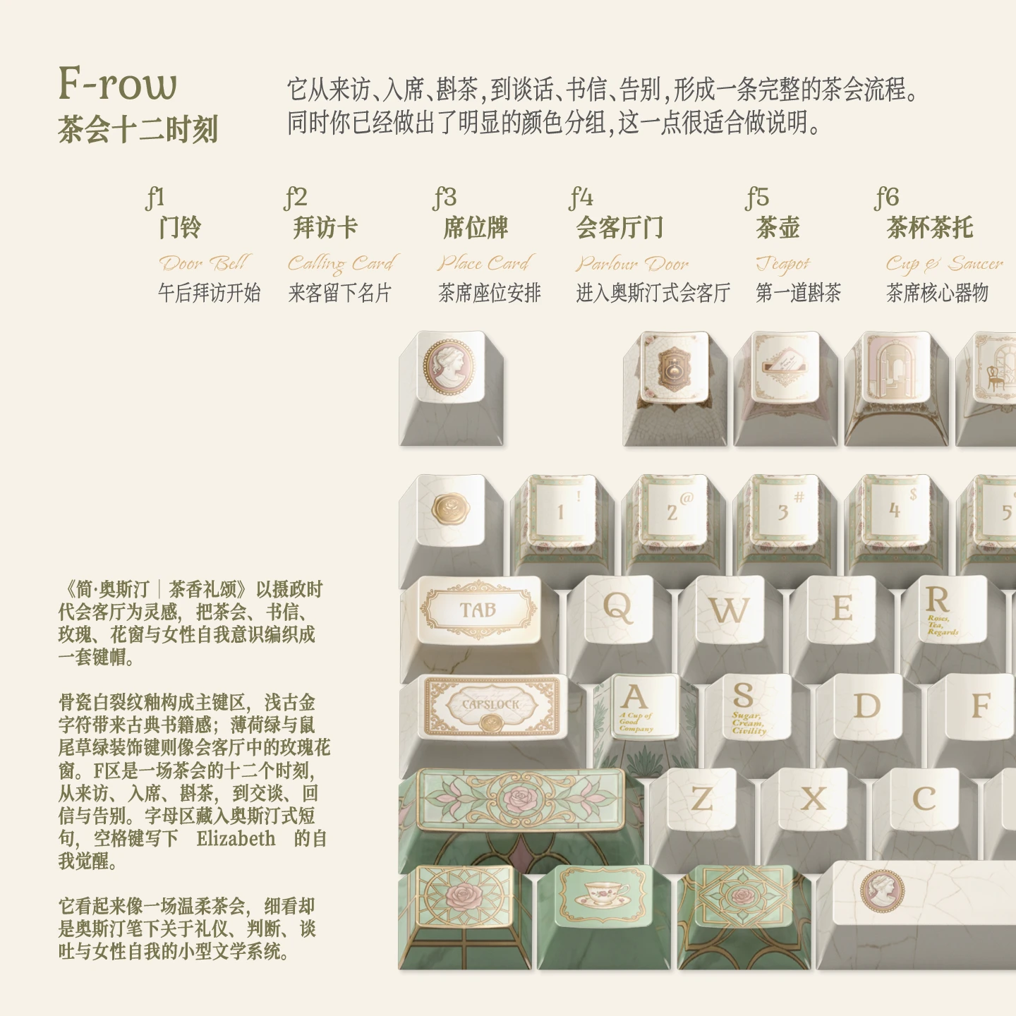 Jane Austen: A Tribute in Tea Product Details 2