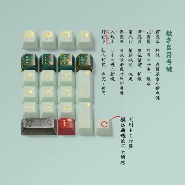 Jinshi Notes Keycap Set 4