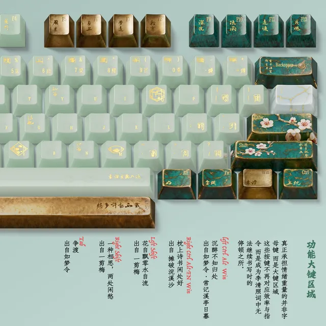 Jinshi Notes Keycap Set 3