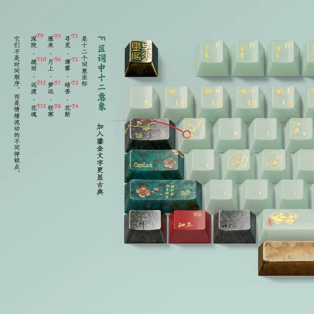 Jinshi Notes Keycap Set 2