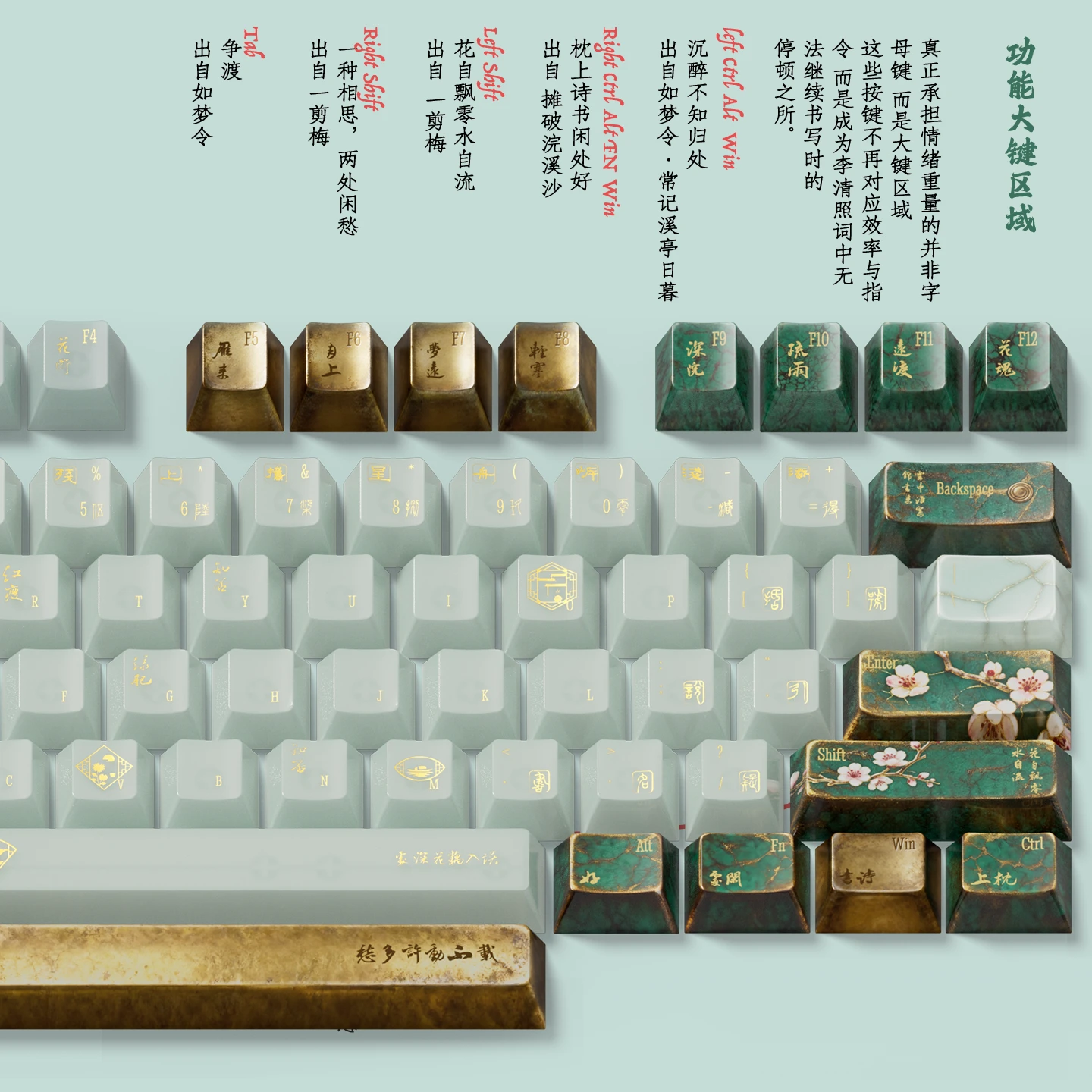 Jinshi Notes Keycap Set Product Details 3