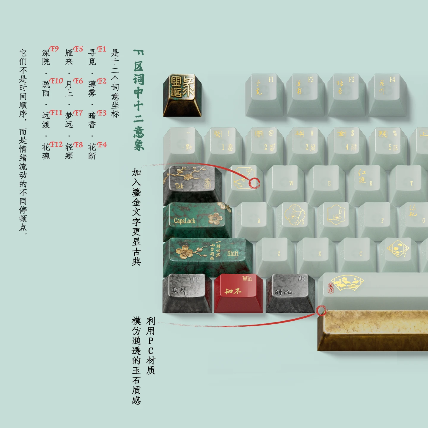 Jinshi Notes Keycap Set Product Details 2