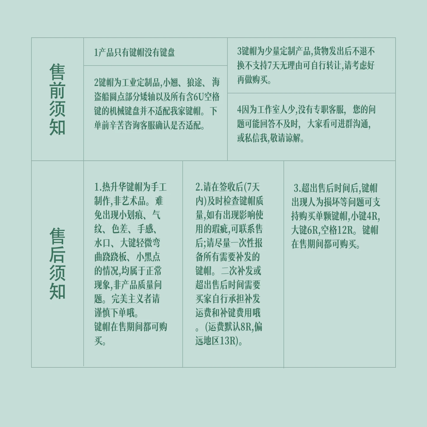 Jinshi Notes Keycap Set Product Details 11