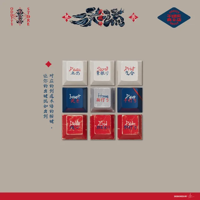 Niten Ichiryu Keycap Set 5