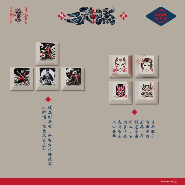 Niten Ichiryu Keycap Set 4