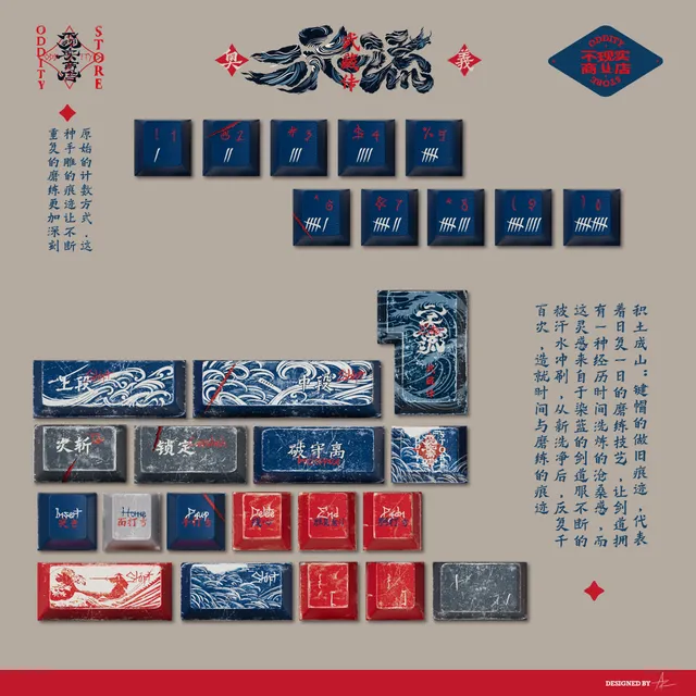 Niten Ichiryu Keycap Set 3