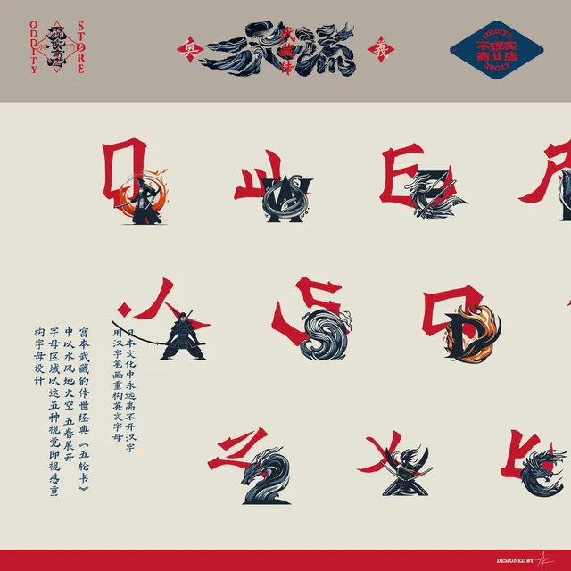 Niten Ichiryu Keycap Set 2