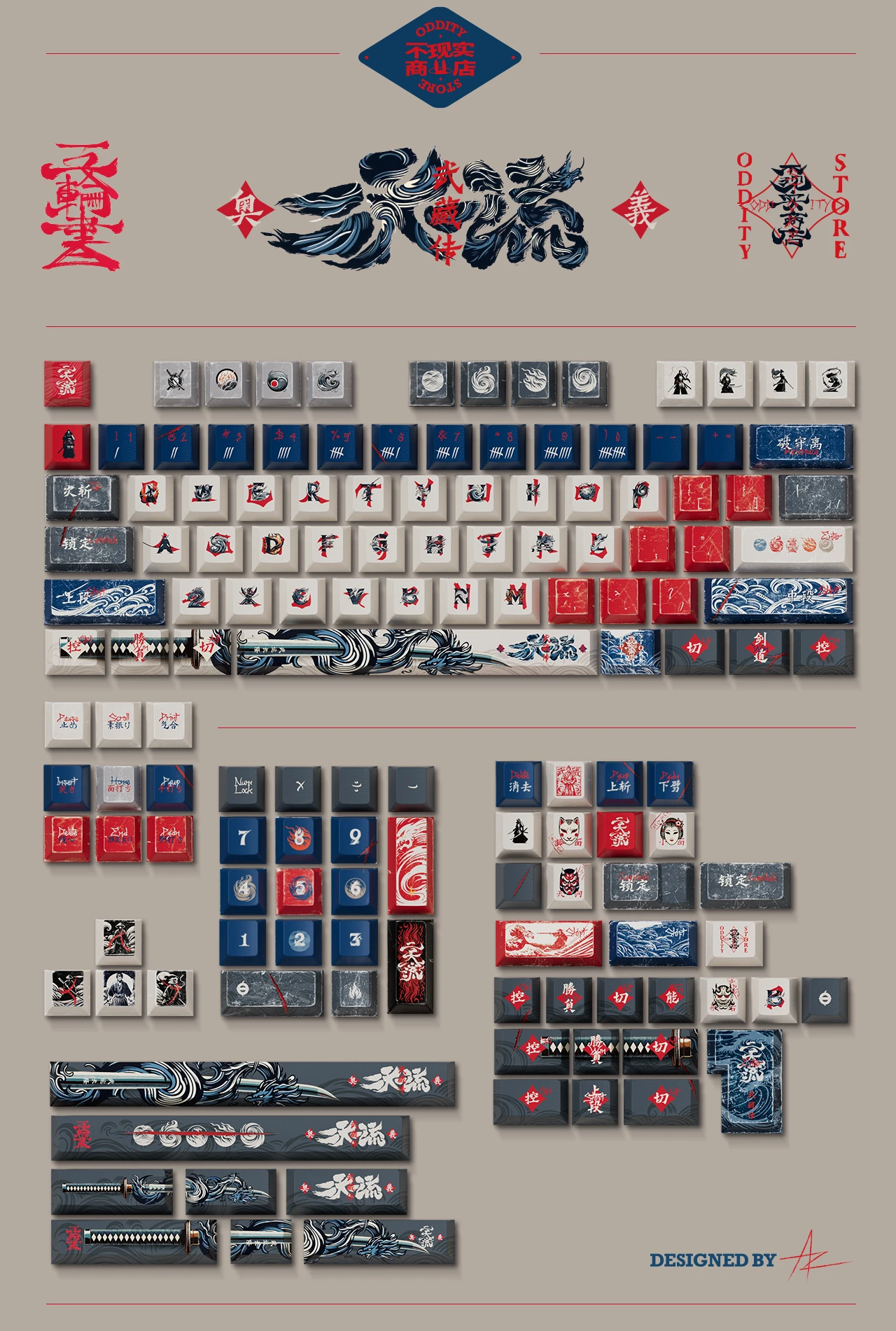 Niten Ichiryu Keycap Set Product Details 1