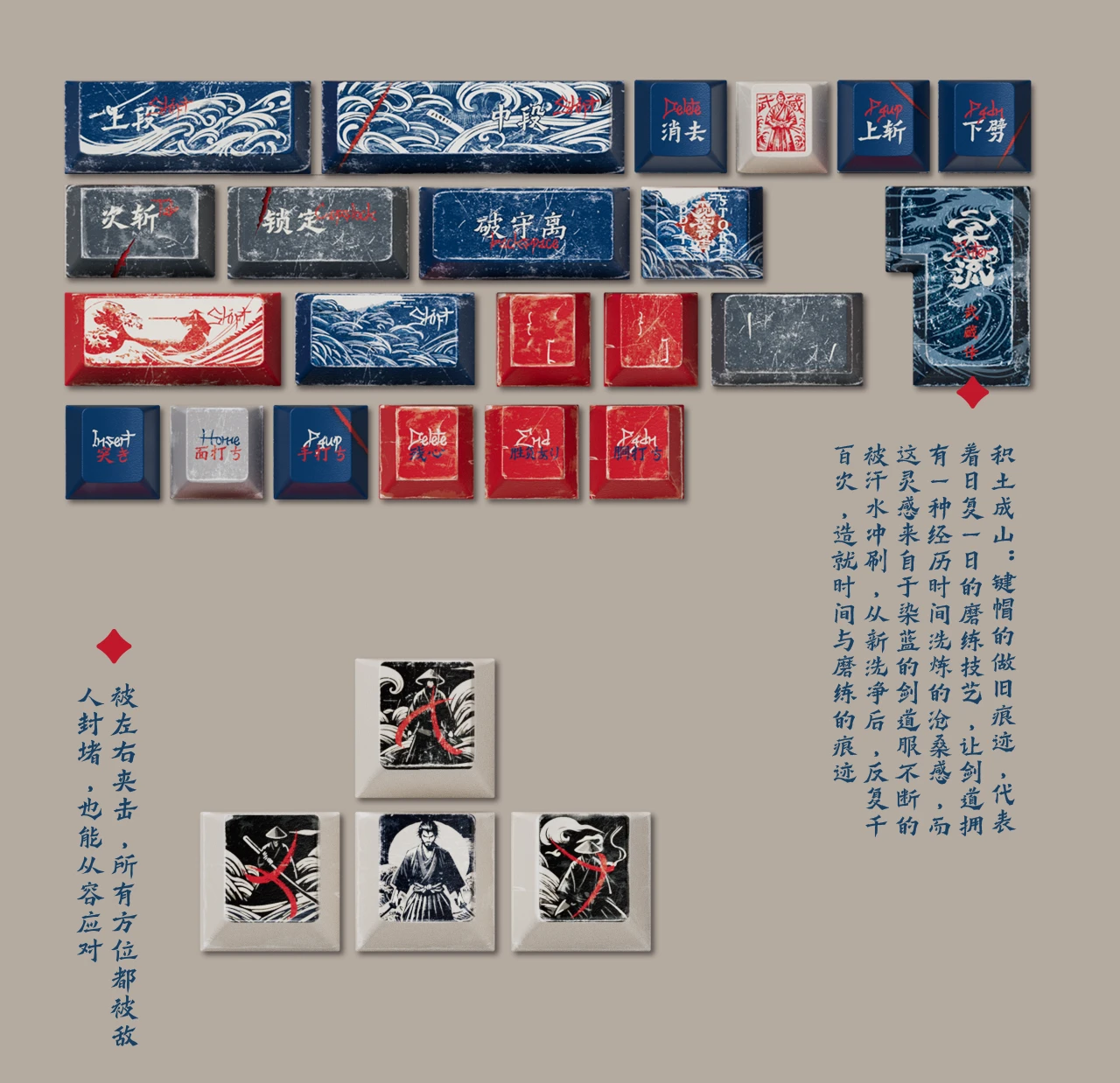 Niten Ichiryu Keycap Set Product Details 5