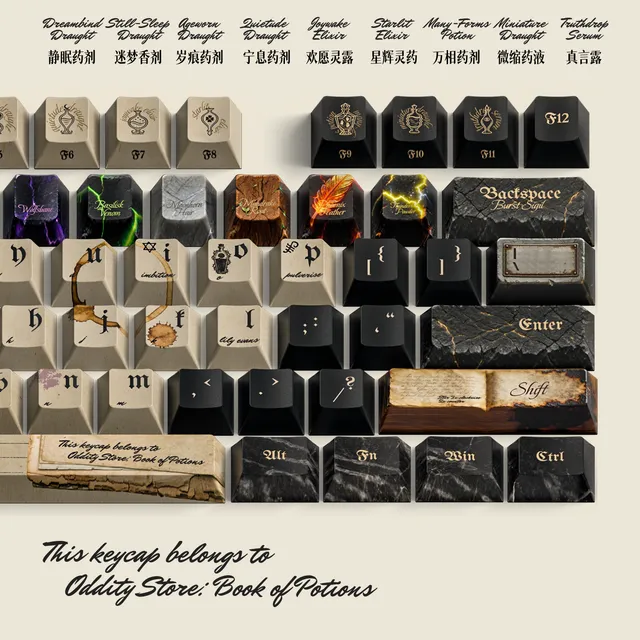 Book of Potions Keycap Set 3