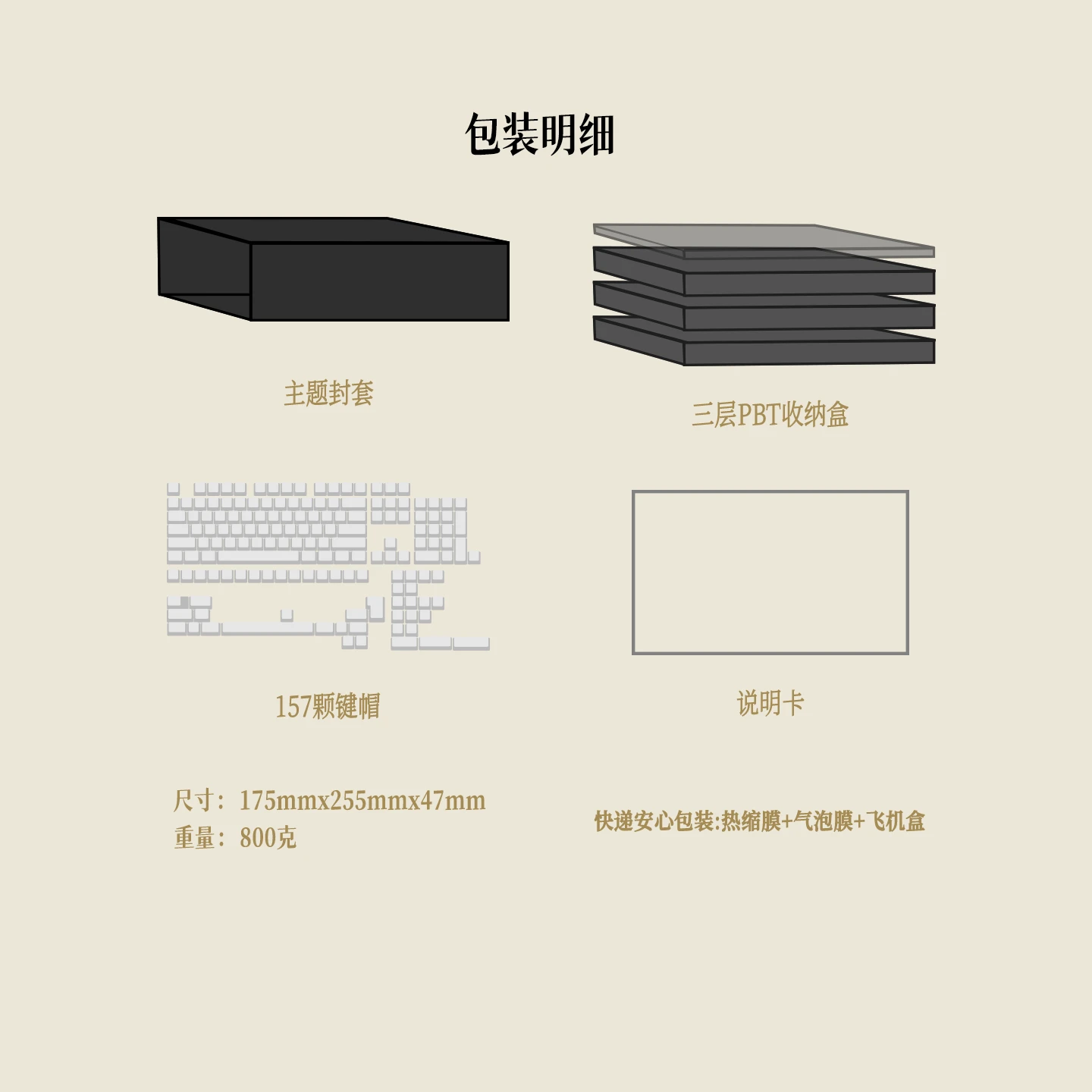 Book of Potions Keycap Set Product Details 7