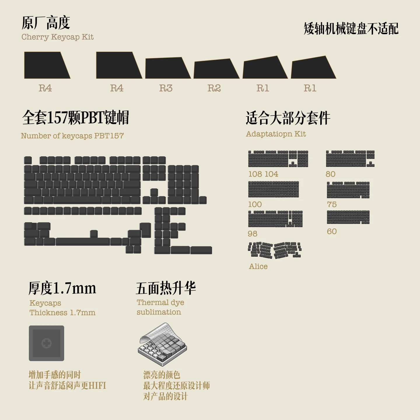 Book of Potions Keycap Set Product Details 8