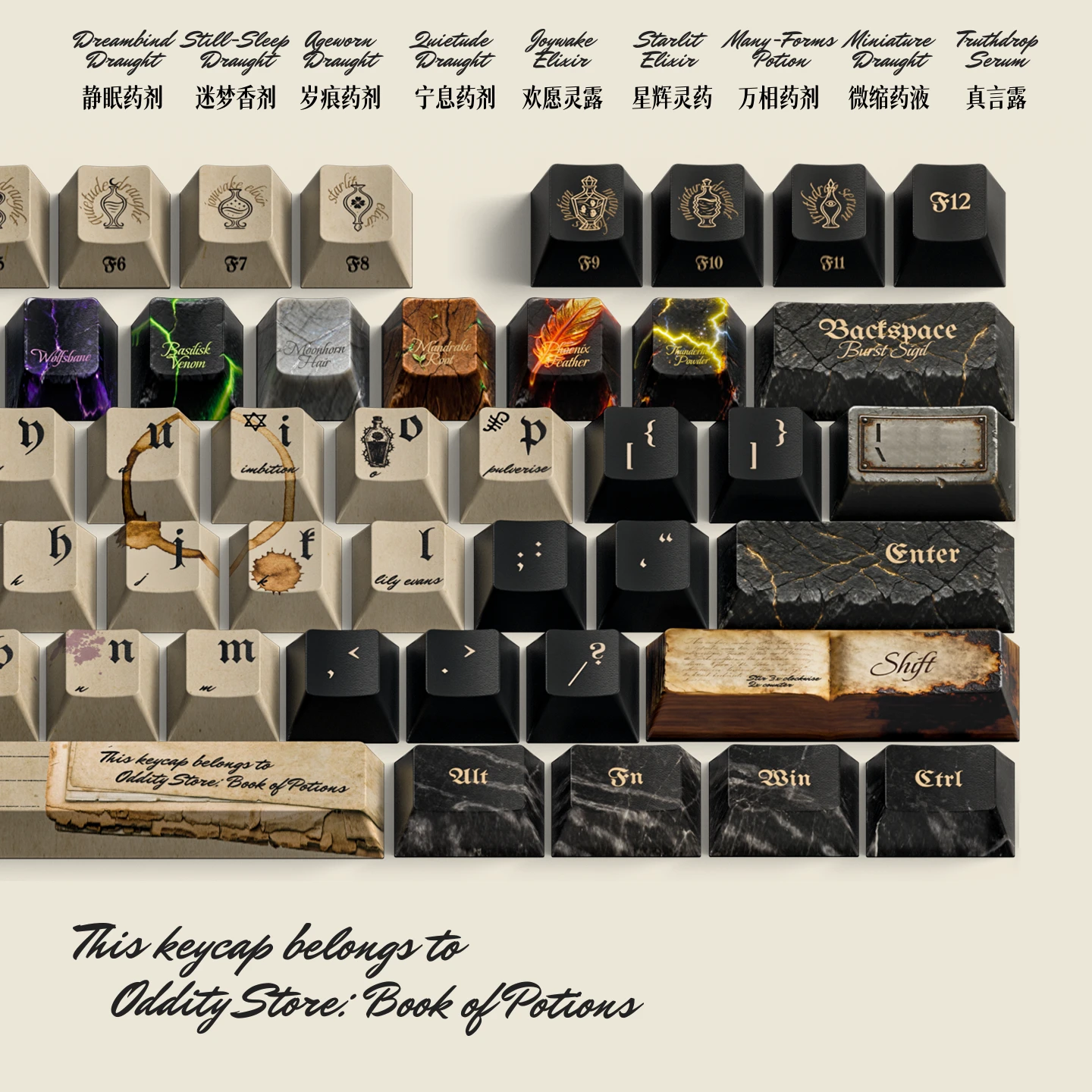 Book of Potions Keycap Set Product Details 3