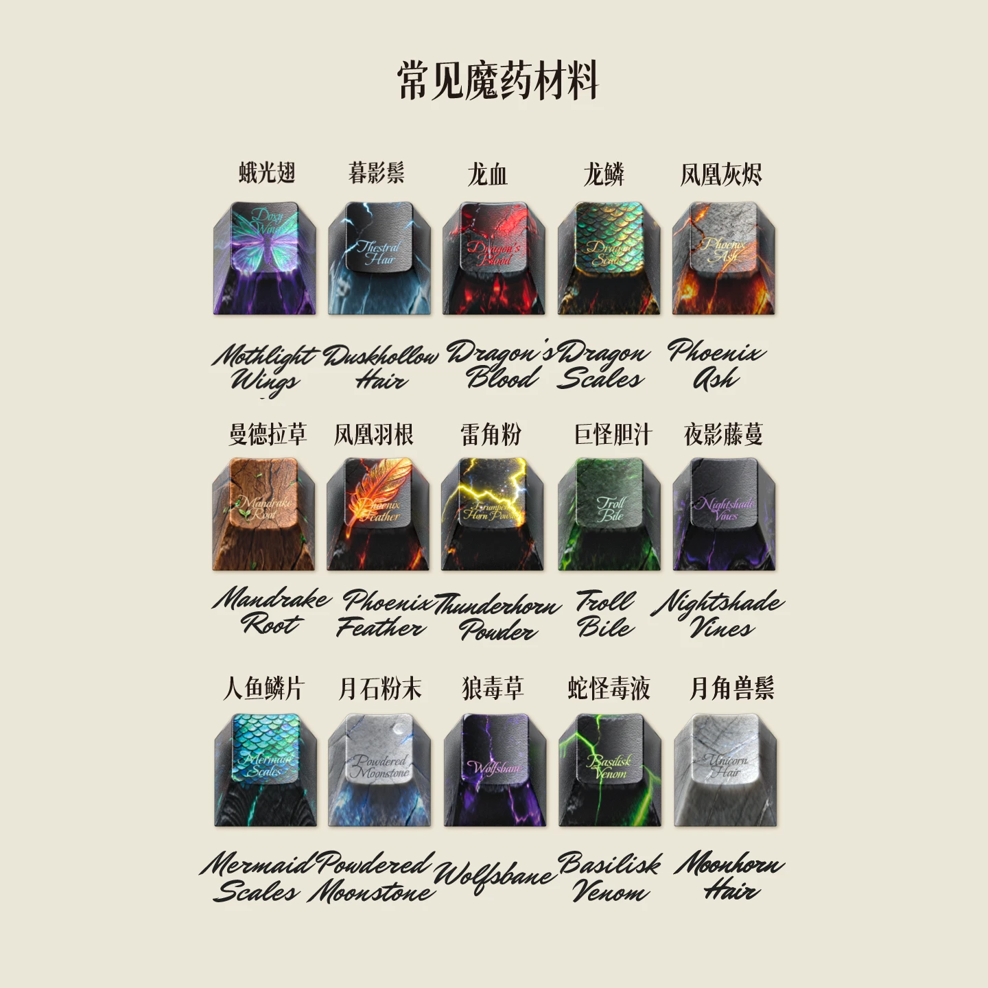 Book of Potions Keycap Set Product Details 6