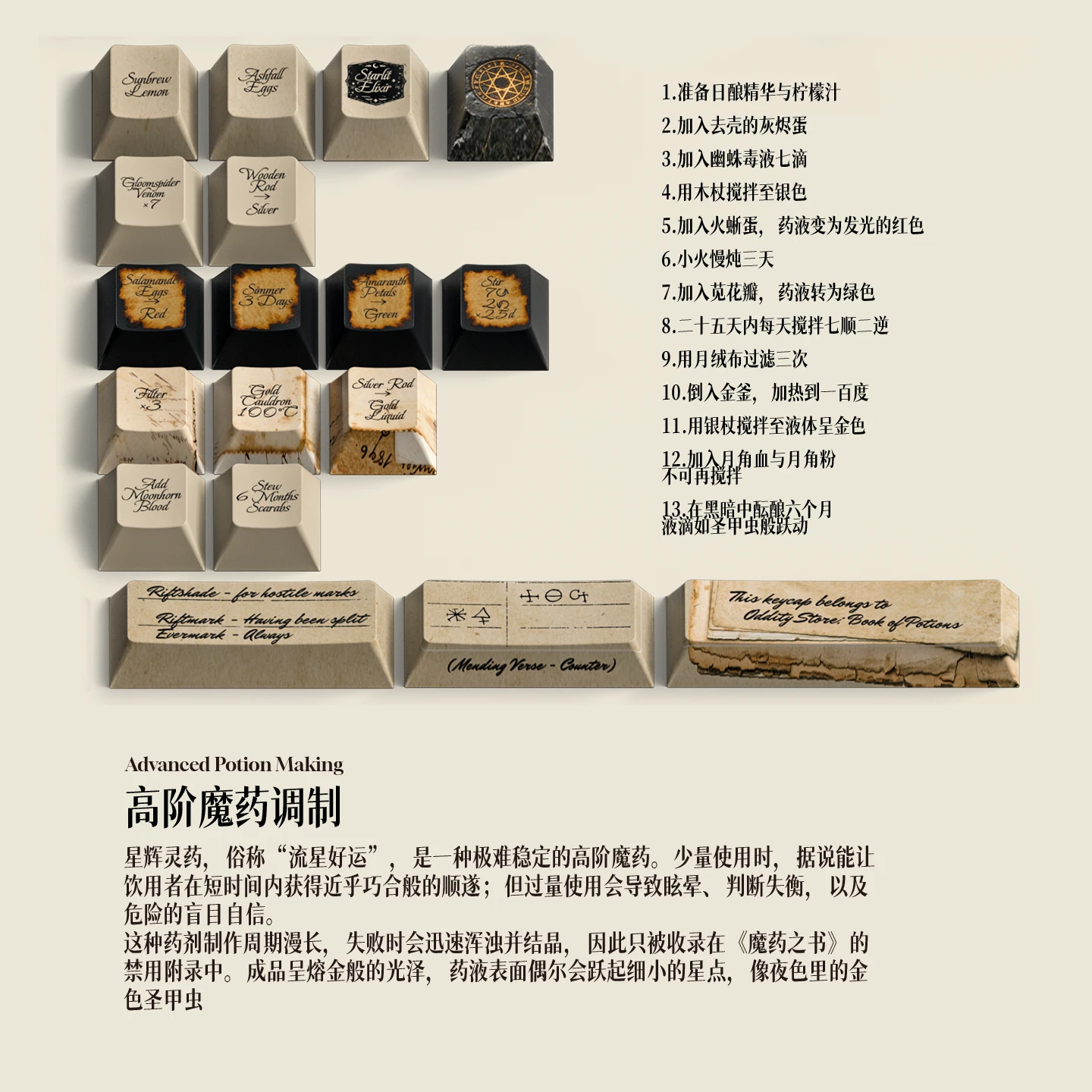Book of Potions Keycap Set Product Details 5