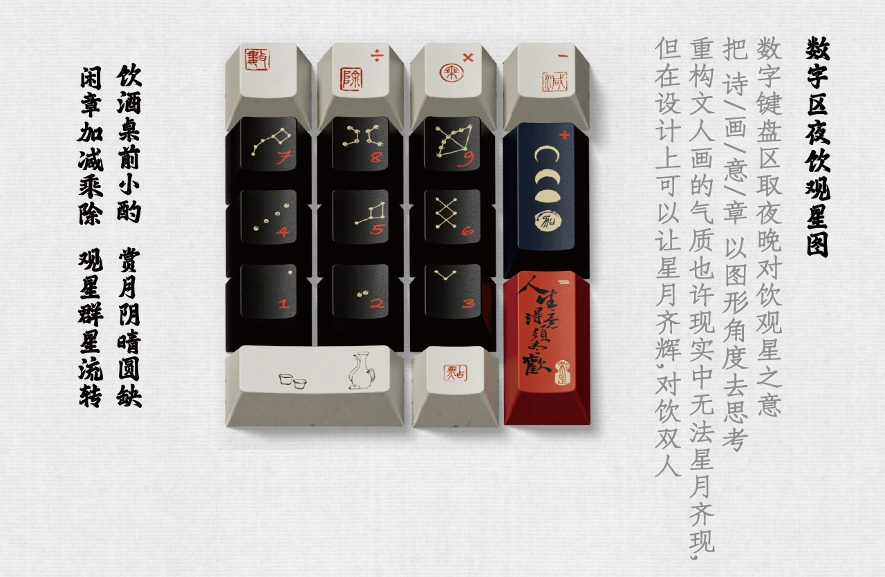 Pouring Wine Keycap Product Details 5