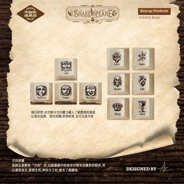 Shakespeare's Ace Keycap Set 6