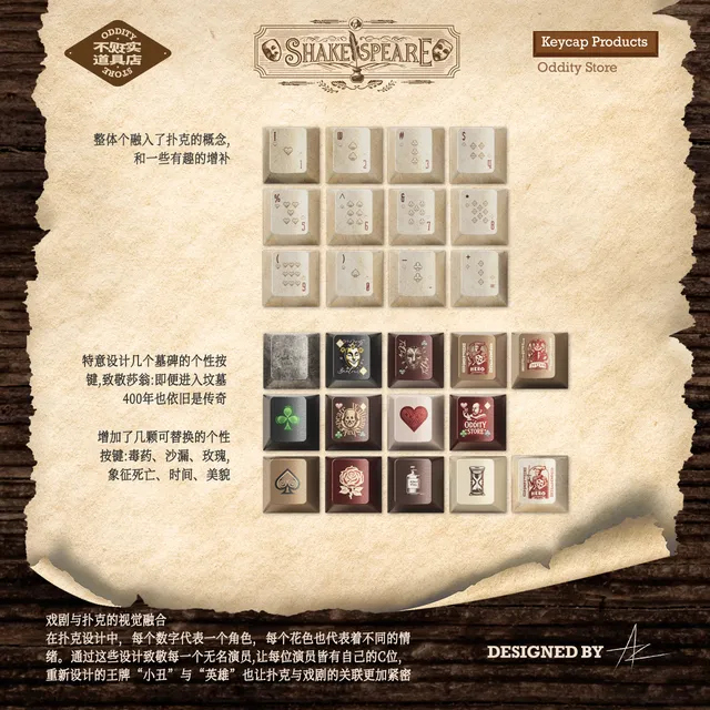 Shakespeare's Ace Keycap Set 8
