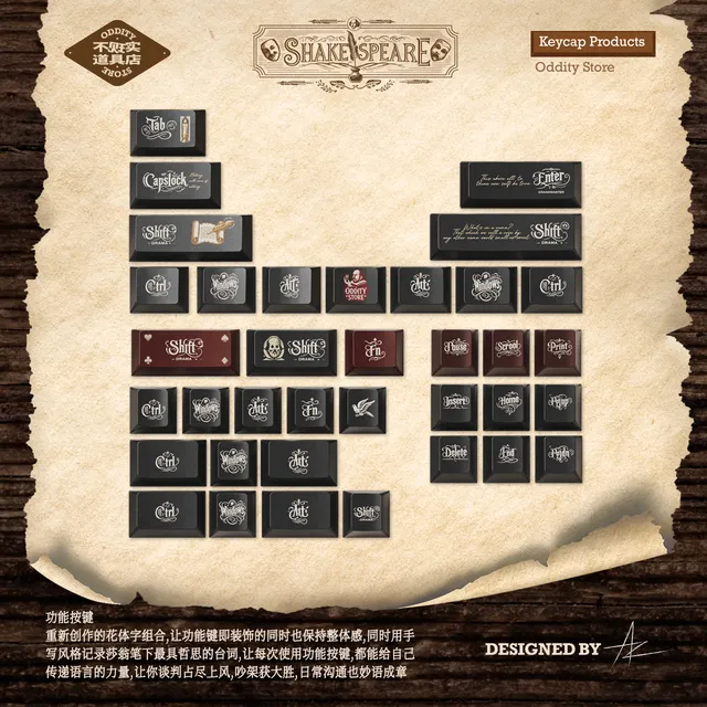 Shakespeare's Ace Keycap Set 7