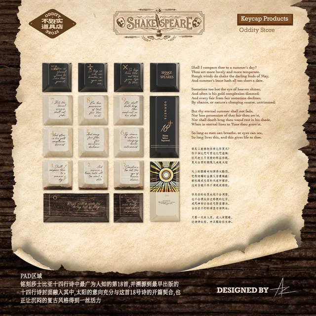 Shakespeare's Ace Keycap Set 5