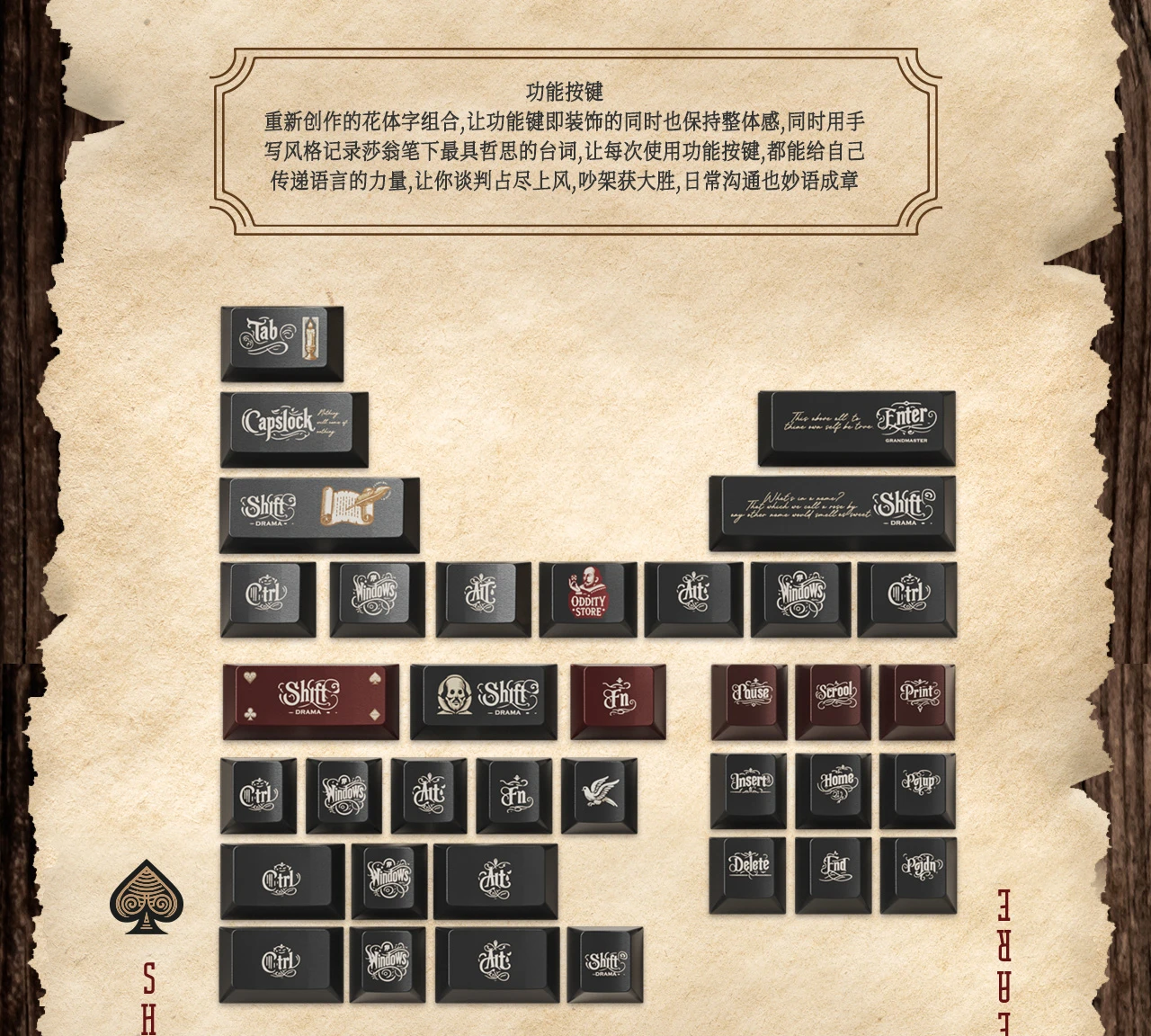 Shakespeare's Ace Keycap Set Product Details 7