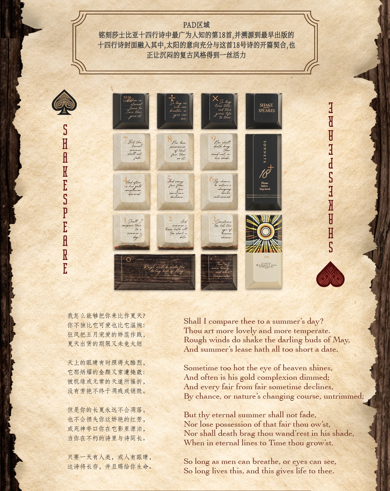 Shakespeare's Ace Keycap Set Product Details 5